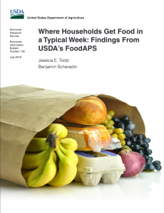 Cover photo for USDA Publication: Where Households Get Food in a Typical Week